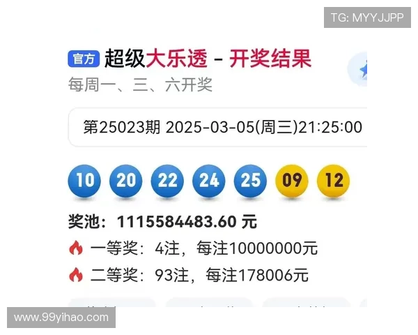 大乐透第20期开奖结果最新公布完整版